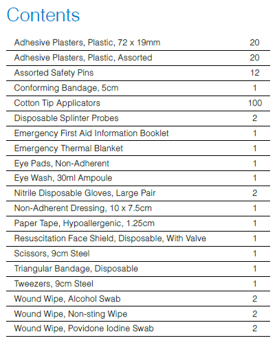 FASTAID FANCM30 - MOTORIST SOFT PACK FIRST AID KIT