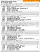 FASTAID FAR2C22 - R2 CONSTRUCTA MAX™ TACKLE BOX FIRST AID KIT