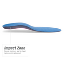 SOFCOMFORT WOMENS PLANTAR FASCIA ORTHOTIC