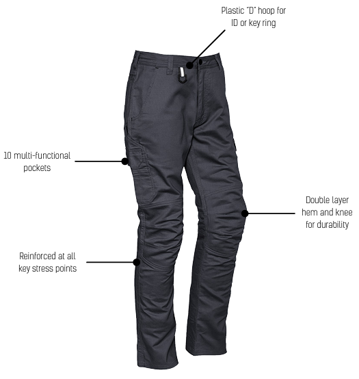 SYZMIK WORKWEAR ZP504 MENS RUGGED COOLING CARGO PANT (REGULAR)